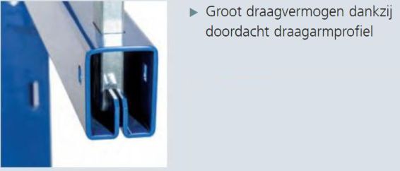 Draagarmstelling MTA draagarmprofiel