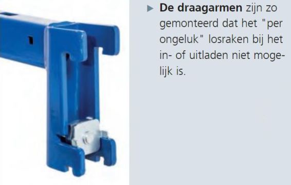 Draagarmstelling MTA