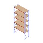 MR Breedvakstelling